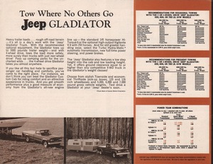 1966 Jeep Full Line-06.jpg